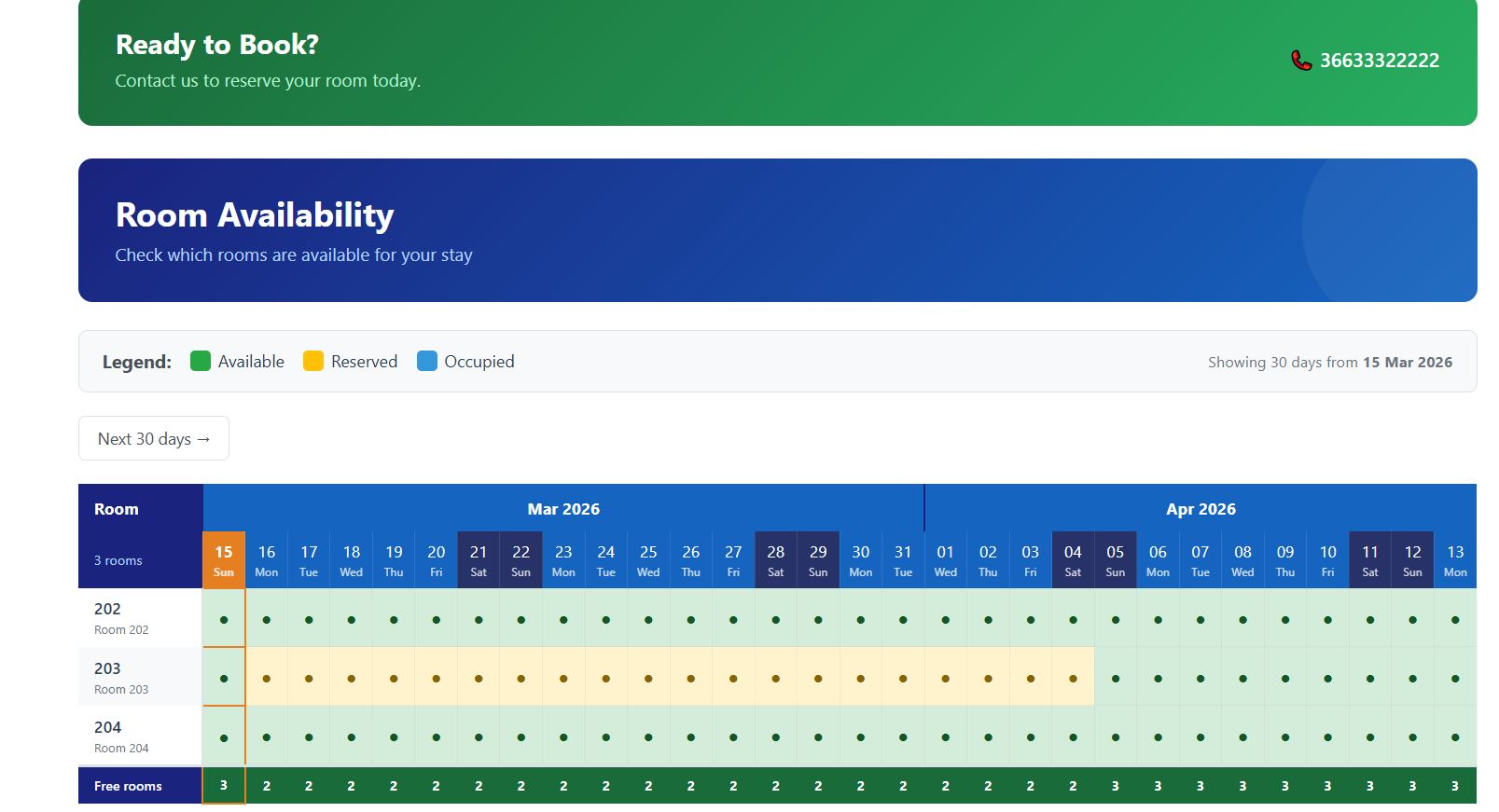 Hotel Manager — Hotel Availability